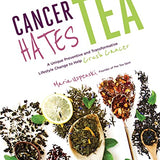 Cancer Hates Tea