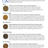 Rx Prescription Tea Box